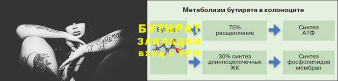 марки nbome Верея